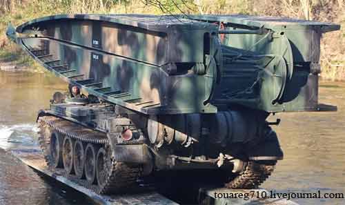 BLG-67 bei mehrgliedriger Verlegung
