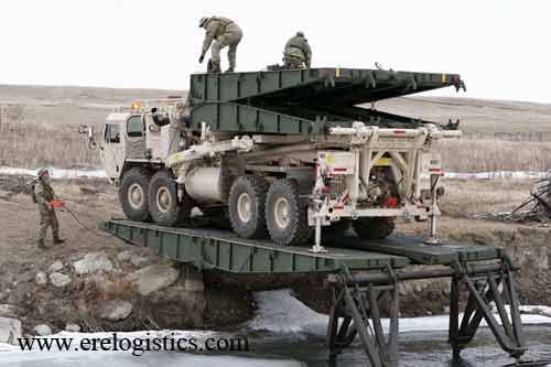 S80T Tactical Bridge System