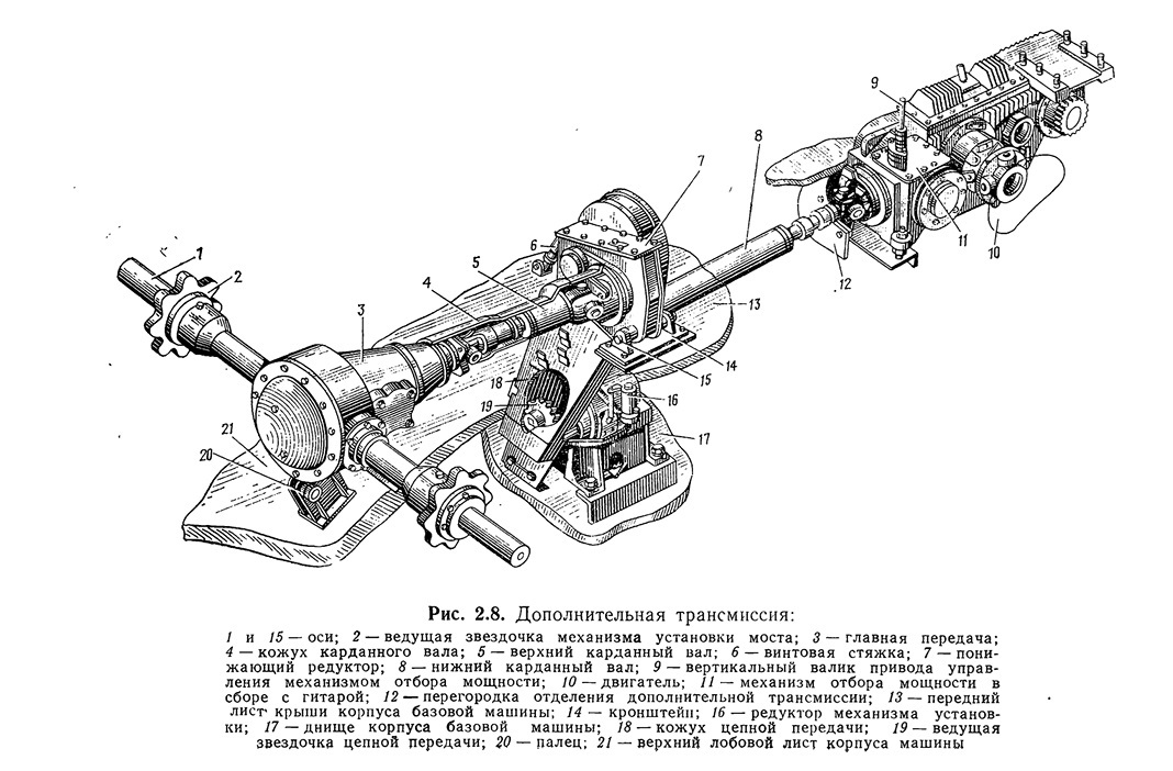 MTU-20